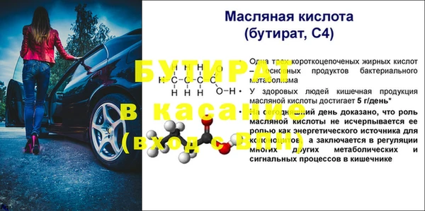 круглые Верхний Тагил